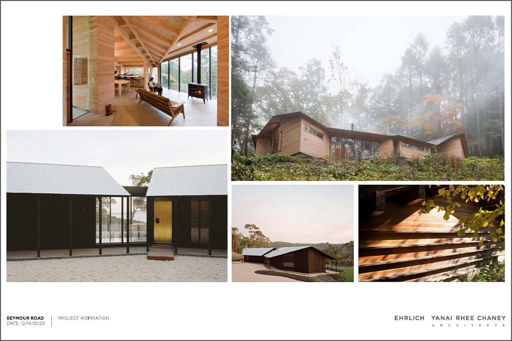 How to Find and Use Design Inspiration For Your Modern Home